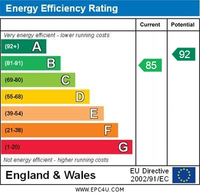 EPC Summary for 5 Bedroom Detached House, Manor Road, Littleover